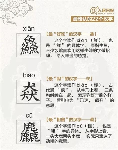 三個水是什麼字|三个水，念什么？